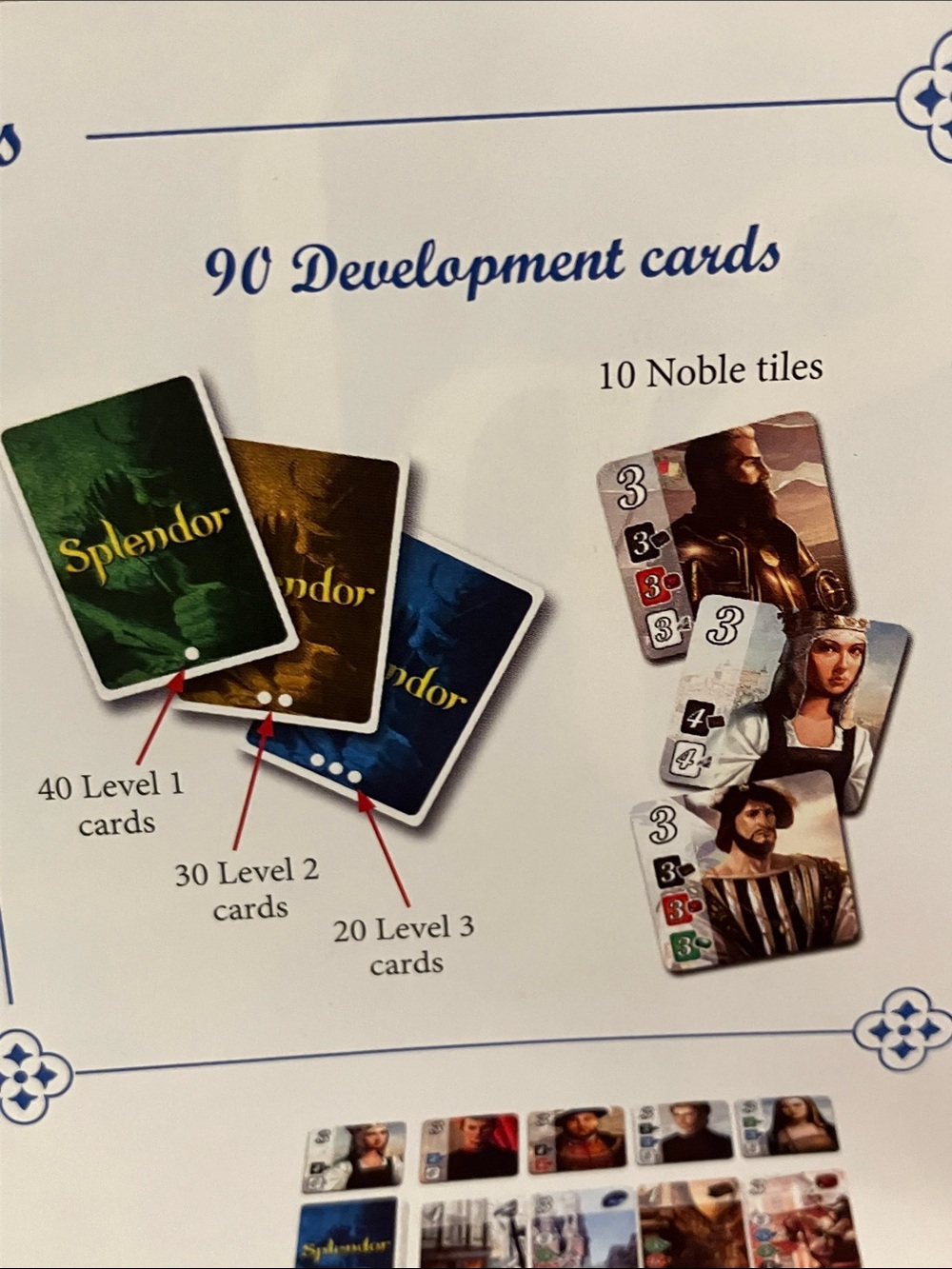 Splendor Boxed Card Game - Picture 5 of 12